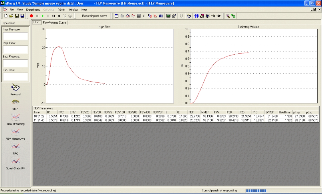 动物用力肺功能检测系统