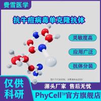 抗牛痘病毒单克隆抗体,Monoclonal antibody against Vaccinia virus