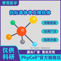 抗阮毒体单克隆抗体