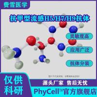 抗甲型流感H5/H7/H9亚型单克隆抗体,