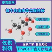 抗牛白血病单克隆抗体gp51/p24,牛白血病抗体