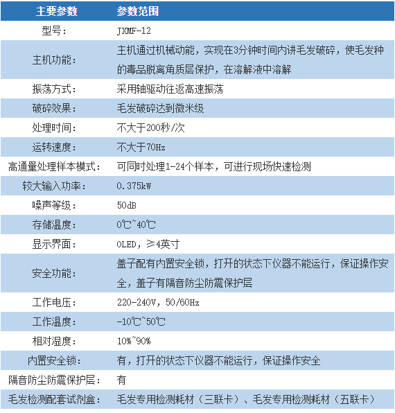 毛发研磨粉碎仪JXMF-12毛发研磨器