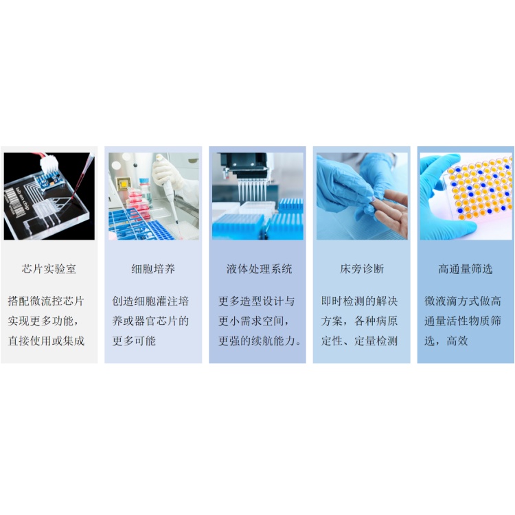 德国Bartels微泵产品介绍