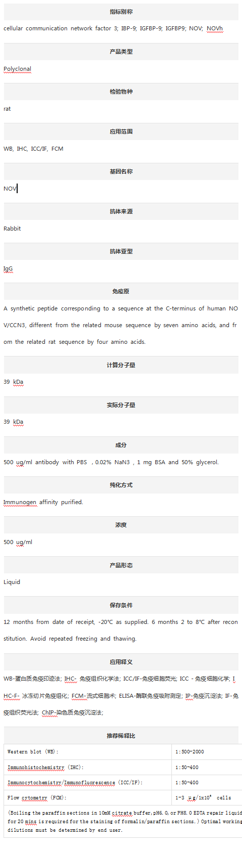 Anti-CCN3/NOV Antibody