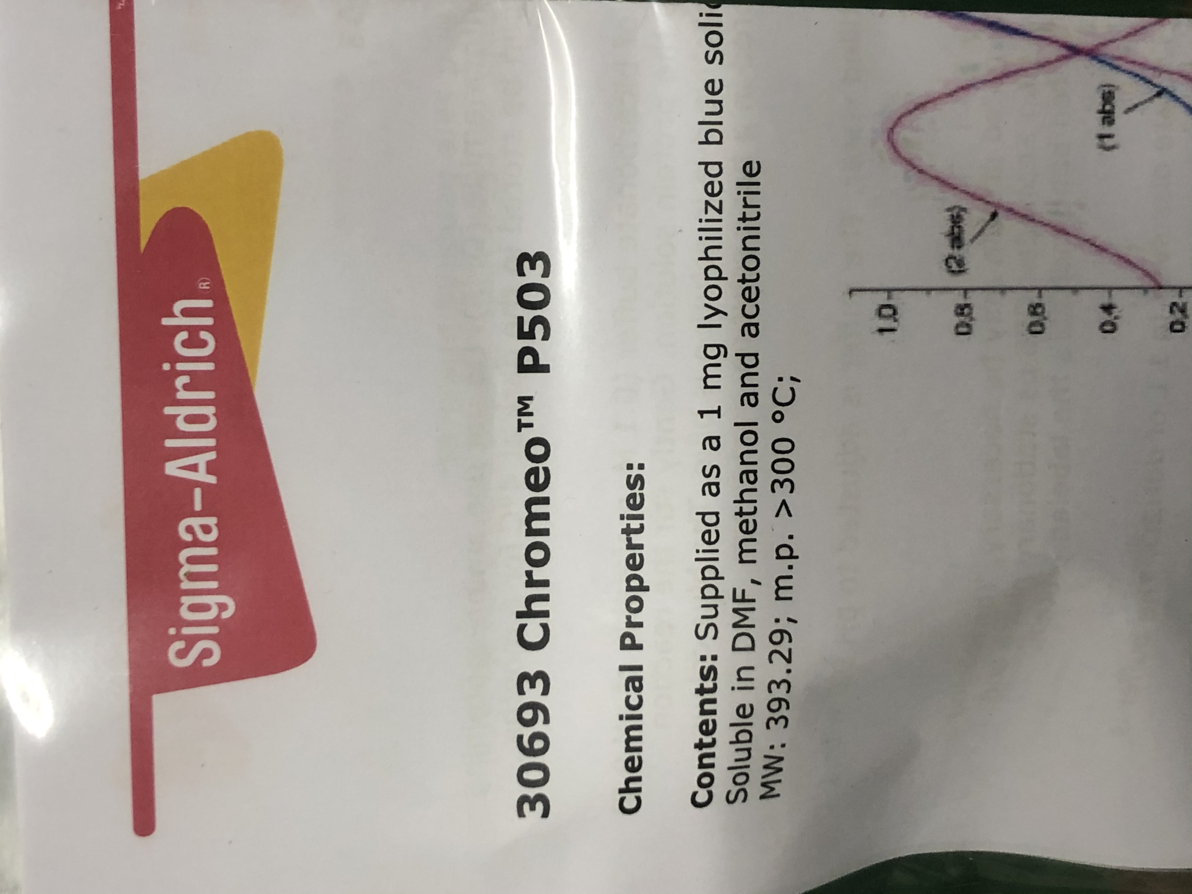 Sigma货号30693-1mg现货Chromeo™ P50