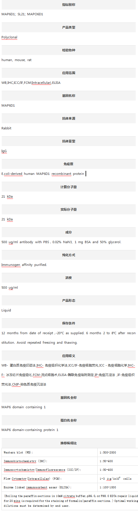 Anti-MAP6D1 Antibody