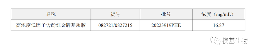 【每周质检】 模基vsC品牌基质胶：成瘤实验报告分析