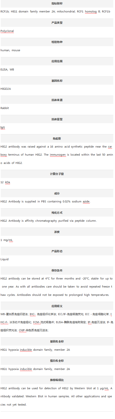 Anti-HIGD2A Antibody