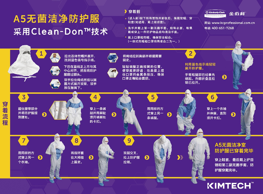 金佰利防护服的穿戴艺术
