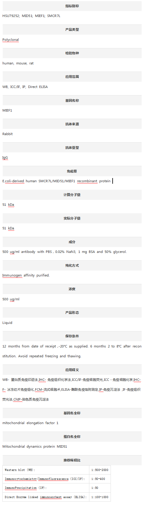 Anti-SMCR7L/MID51/MIEF1 Antibo
