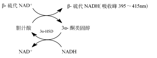 技术资料图片1
