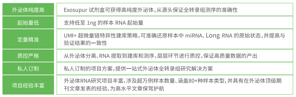产品细节图片3