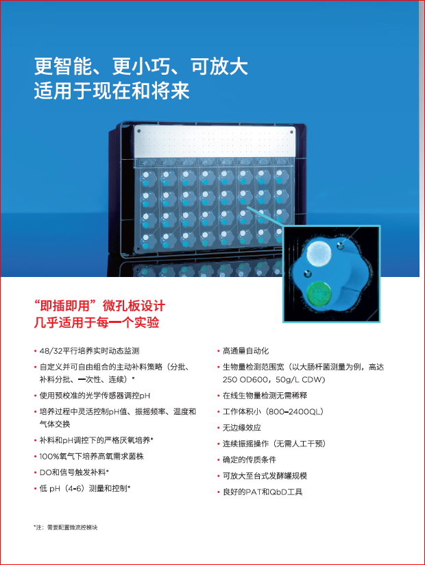 BioLector XT 高通量微型生物反应器