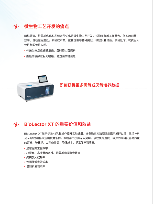 BioLector XT 高通量微型生物反应器