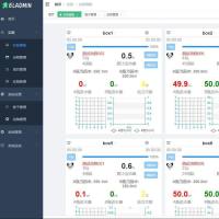 大小鼠糖水偏好实验系统