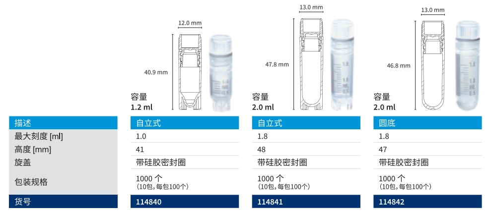 内螺纹式细胞冻存管,无菌