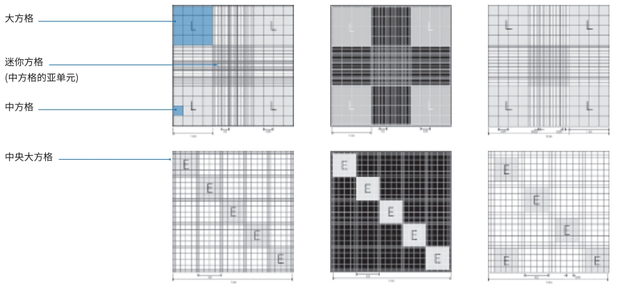 BRAND®细胞计数板