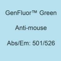 GenFluor Green Anti-mouse / Anti-rabbit  荧光二抗