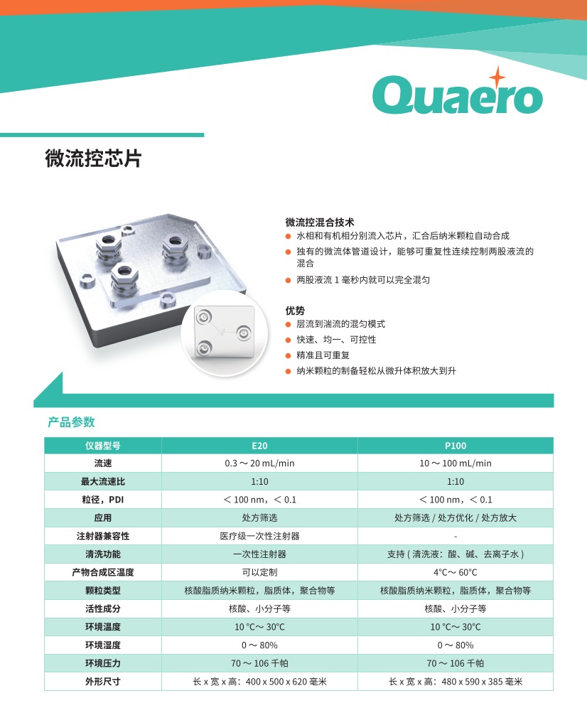 微流控芯片技术参数