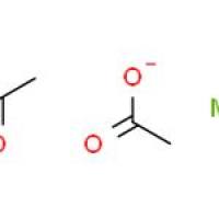 乙酸镁溶液