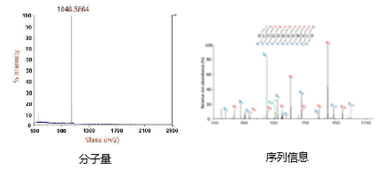 技术资料图片1