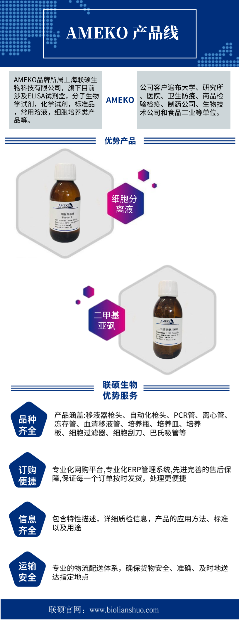 牛血清白蛋白 BSA-V,AS90001-25G,9048-