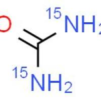 尿素-15N2