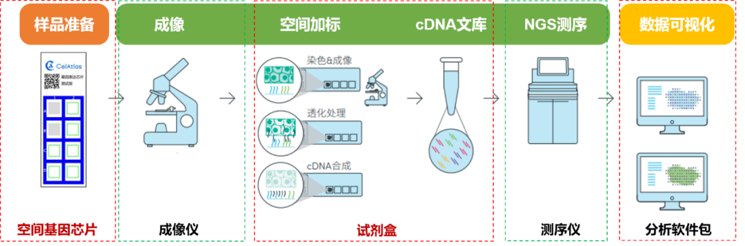 产品细节图片3