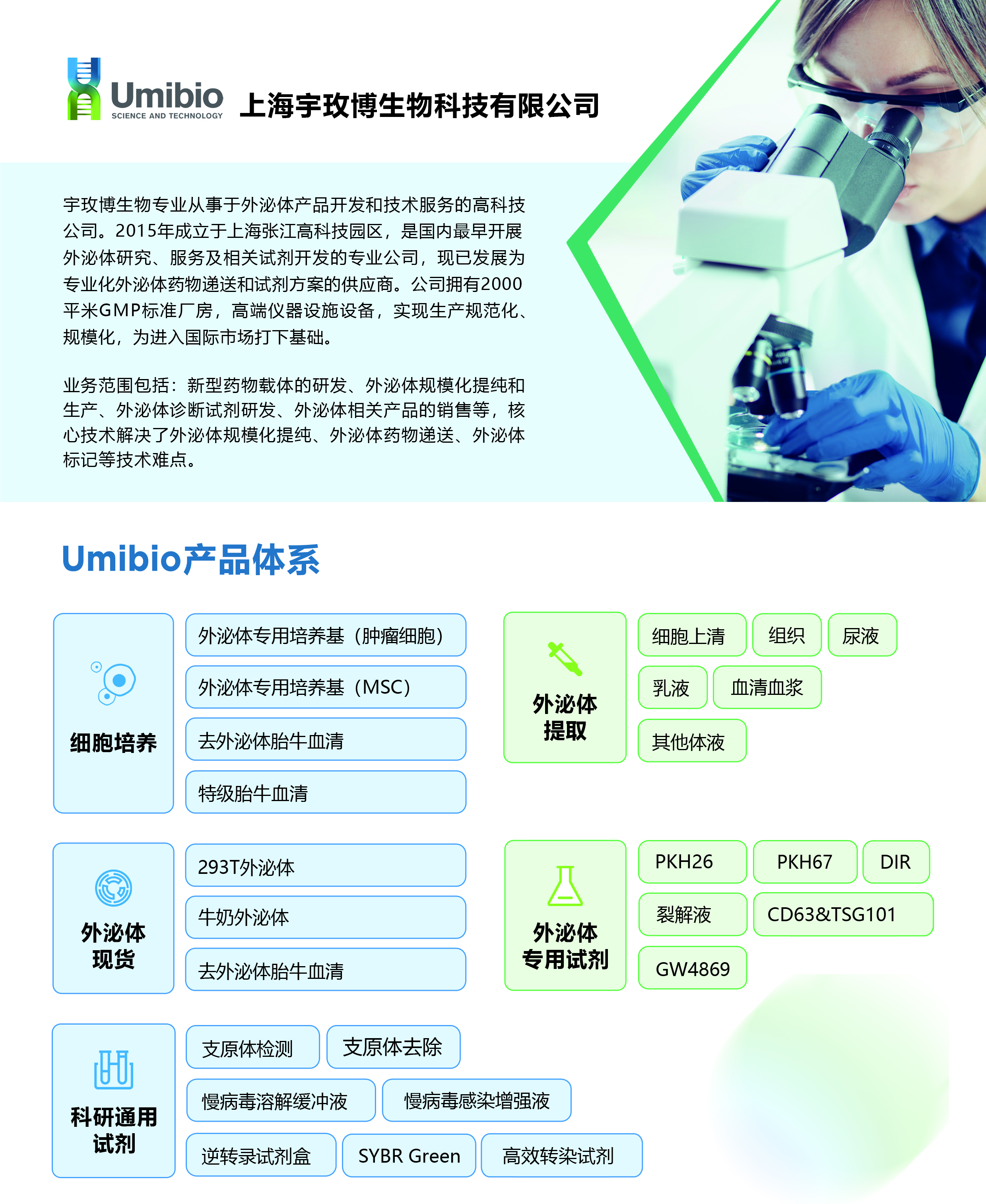 外泌体产品服务-春季特惠：满赠、试用等多重福利送不停！