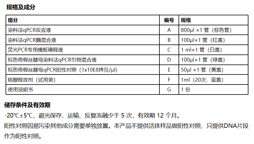 假热带念珠菌染料法荧光定量PCR试剂盒