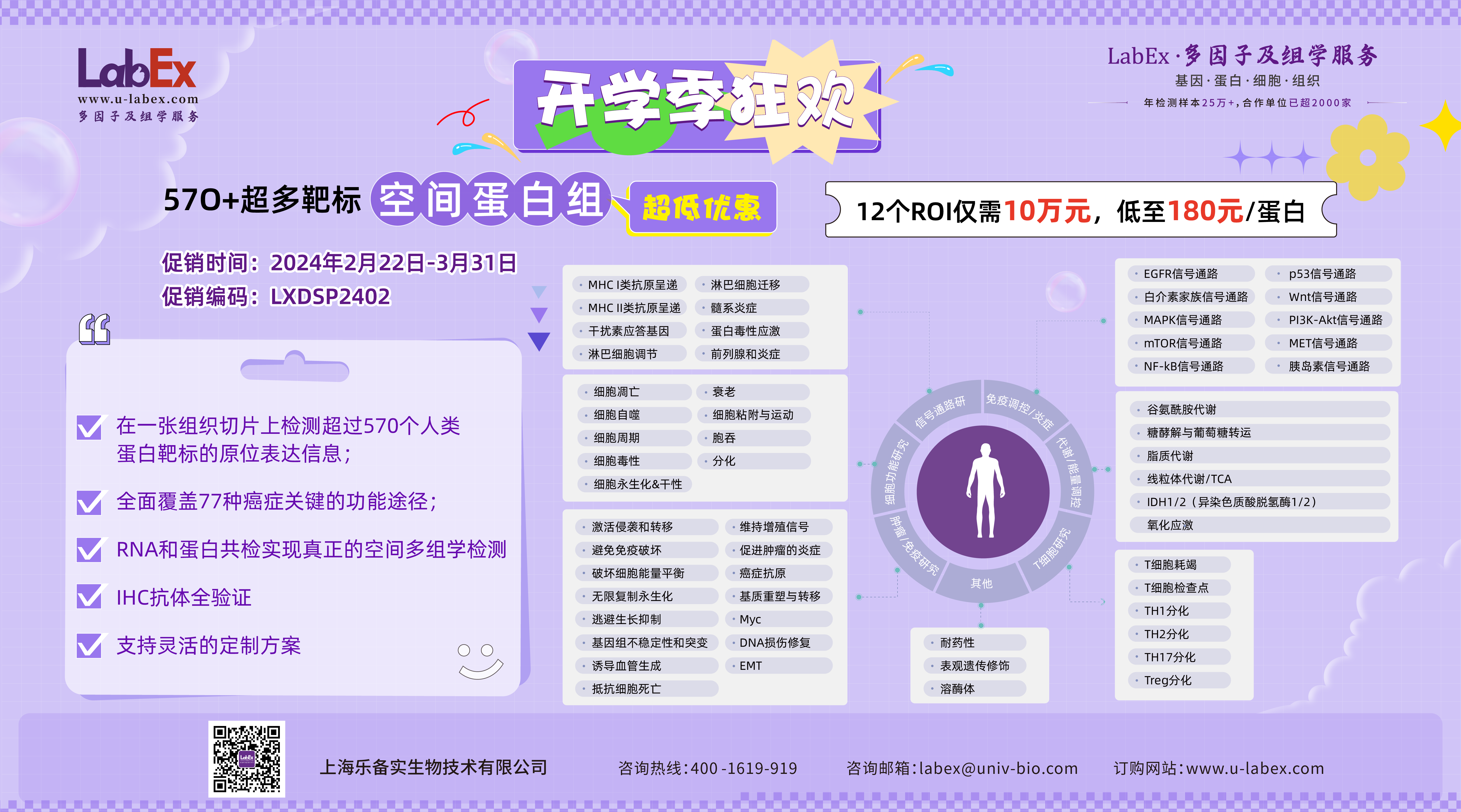 开学季狂欢，570+靶标空间蛋白组超低优惠价