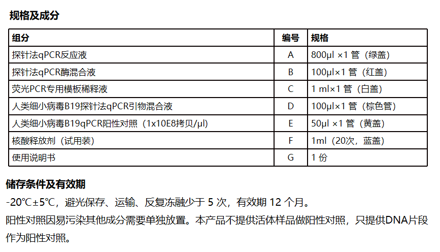 汉氏巴尔通体(汉塞巴尔通体、猫抓病)探针法荧光定量PCR试剂