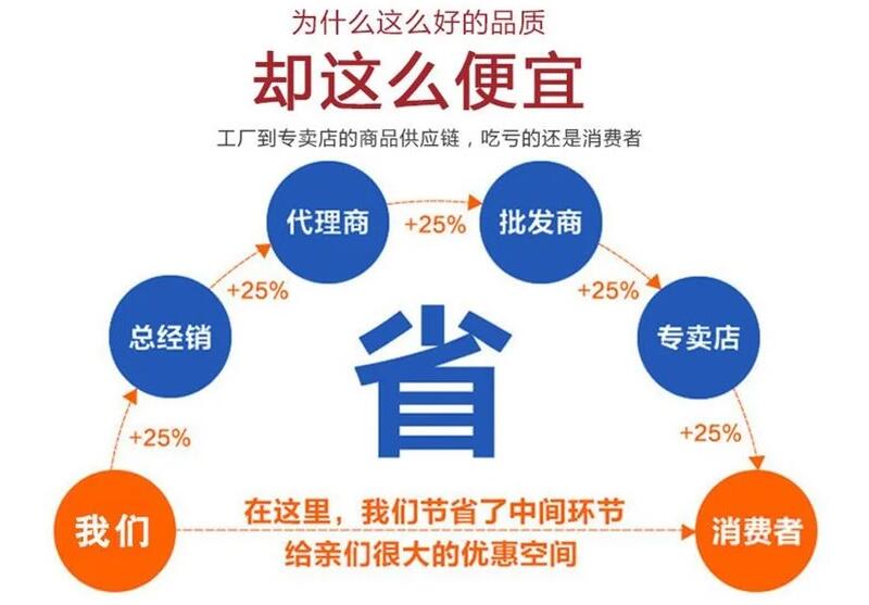 乙酰哈巴苷6926-14-3