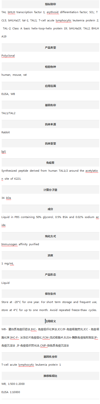 Anti-TAL1/2 (Acetyl Lys221/Ace