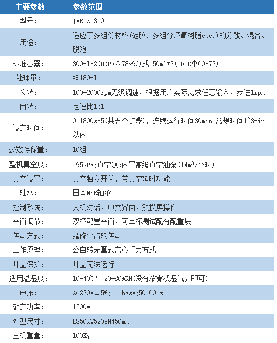 真空搅拌脱泡机/自转公转搅拌机