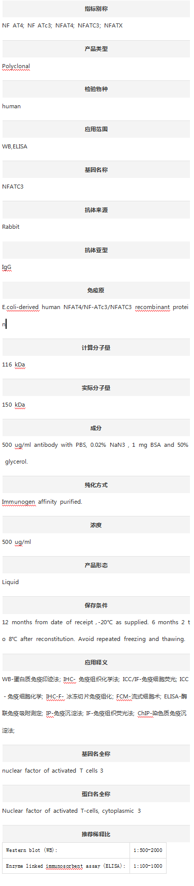 Anti-NFATC3 Antibody