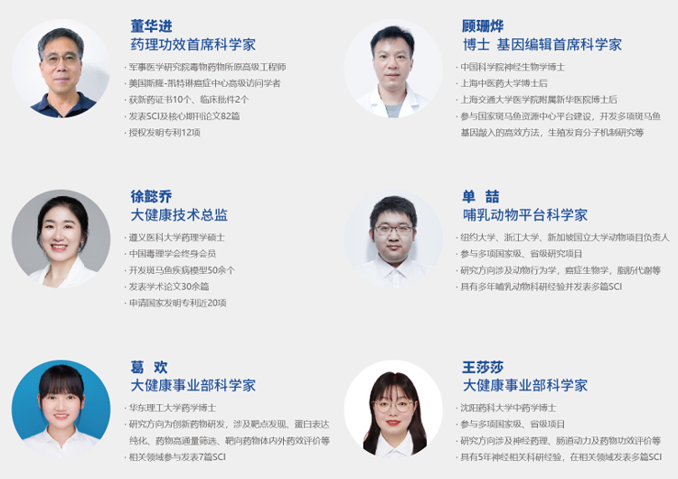 大小鼠模型实验/ 行为分析/ 科研服务/ 产品功效与安全评价