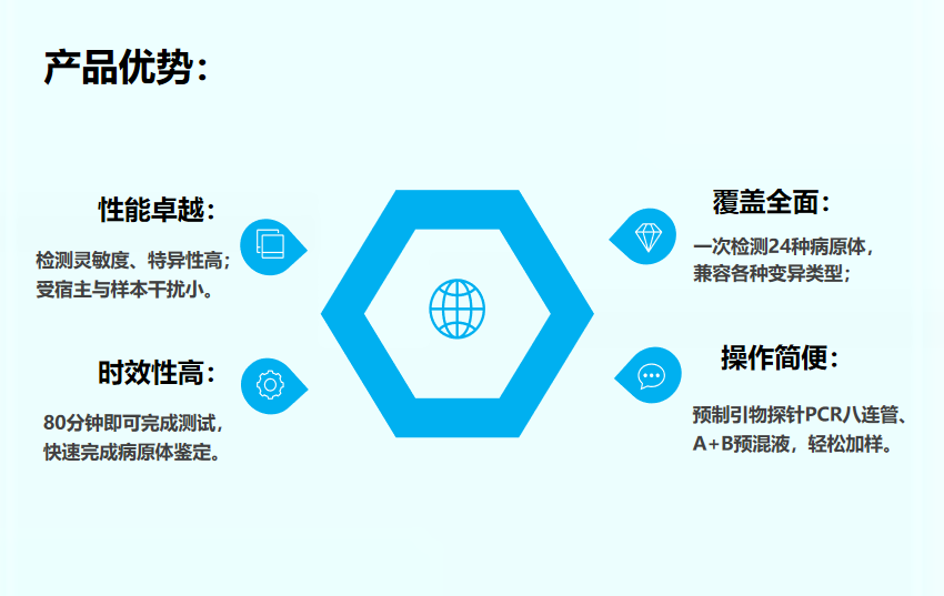 产品细节图片3