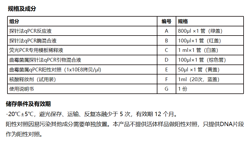 曲霉属探针法荧光定量PCR试剂盒