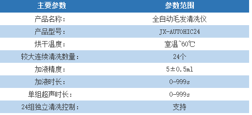全自动毛发清洗仪 JX-AUTOHIC24