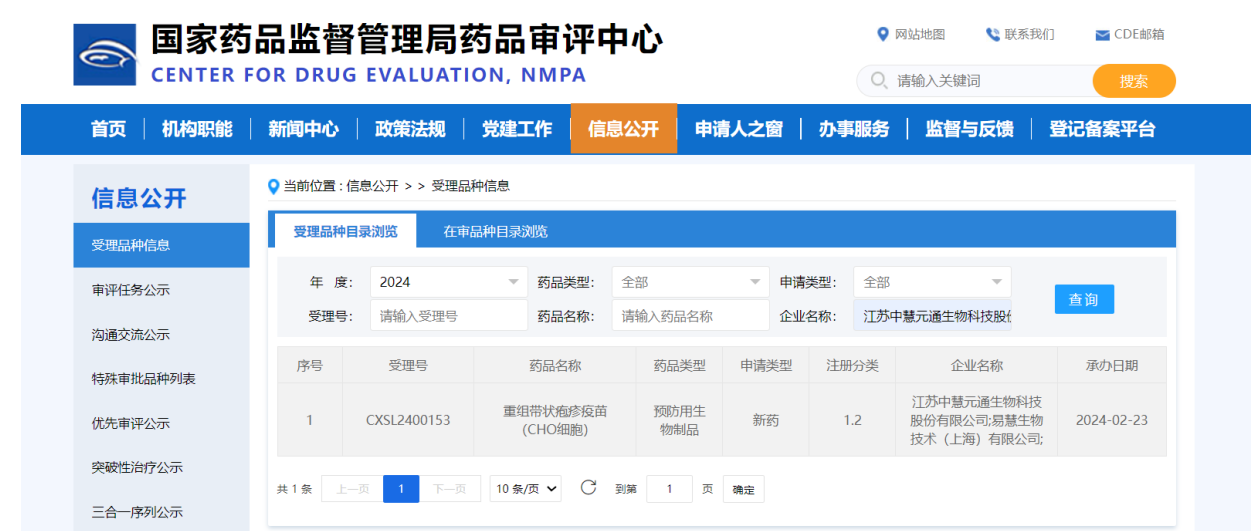 喜报 | 百英生物CHOK1BN平台助力中慧生物重组带状疱疹疫苗（CHO细胞）IND申请获国家药监局受理！