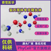 氯丙那林单克隆抗体（80H10细胞株），氯丙那林单克隆抗体（33E11细胞株）