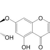 异鼠李素-7-O-β-D-葡萄糖苷6743-96-0