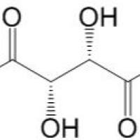DL-酒石酸133-37-9