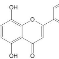 去甲汉黄芩素4443-09-8