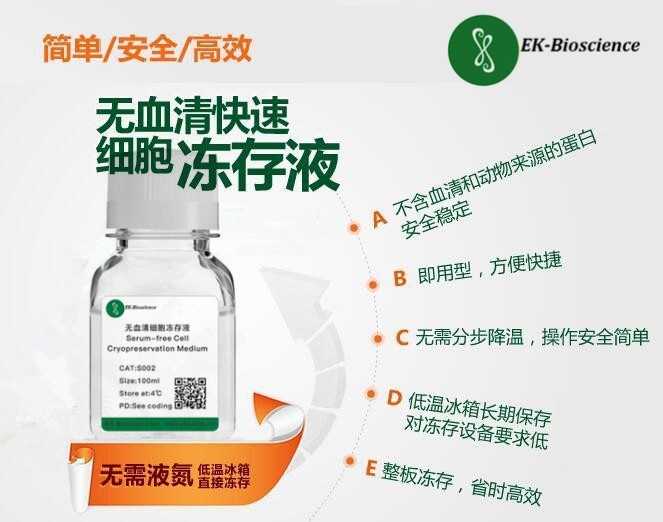 【STR鉴定】95-D、95-D细胞、95-D高转移肺癌细胞