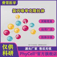 氯丙嗪单克隆抗体（27F8细胞株），