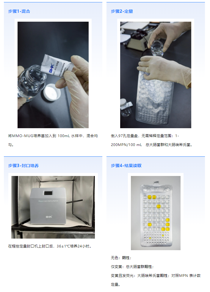 环凯生物酶底物法检测系统(含质控样)-酶底物法检测水中总大肠菌群、粪（耐热）大肠菌群、大肠埃希氏菌解决方案！