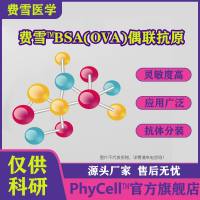 人神经生长因子,NGF,神经生长因子(Nerve Growth Factor)