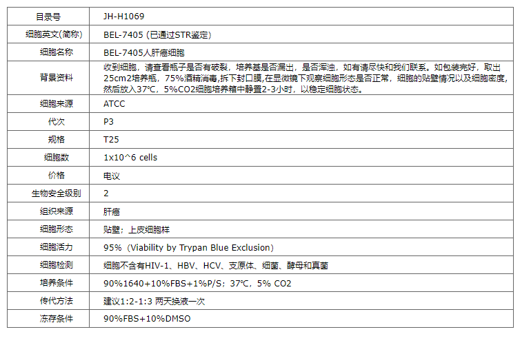 【STR鉴定】Bel-7405、Bel-7405细胞、Bel